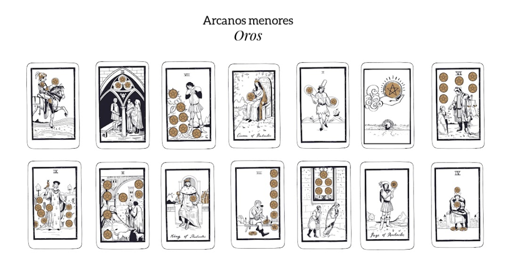 tarot con cartas y simbolos astrologicos